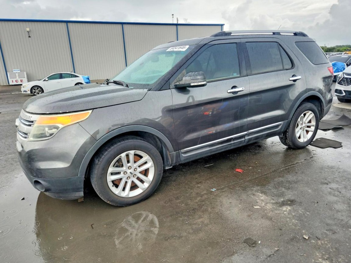 2015 Ford Explorer