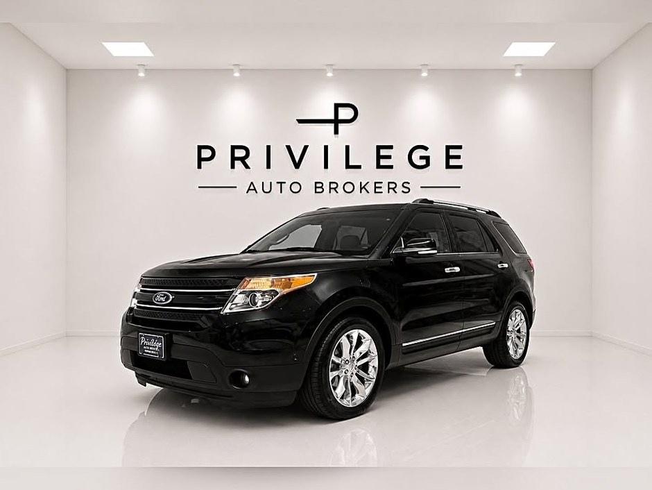 2015 Ford Explorer limited 🔥